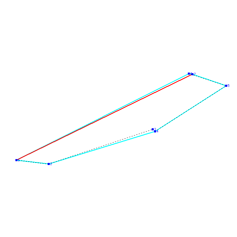 Flugauswertung